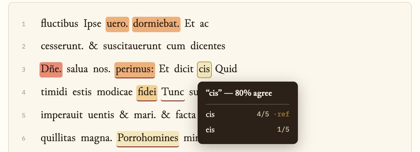 Popover on cis: 80% agree, cis four times and eis once.