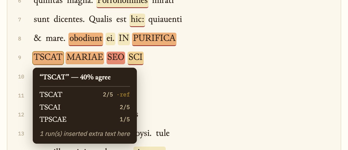 Popover on the rubric word TSCAT showing 40% agreement: TSCAT twice, TSCAI twice, TPSCAE once.