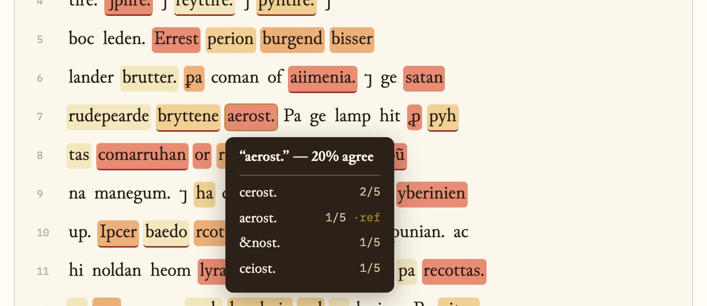 Popover on aerost.: 20% agree; cerost. twice, aerost., &nost., and ceiost. once each.