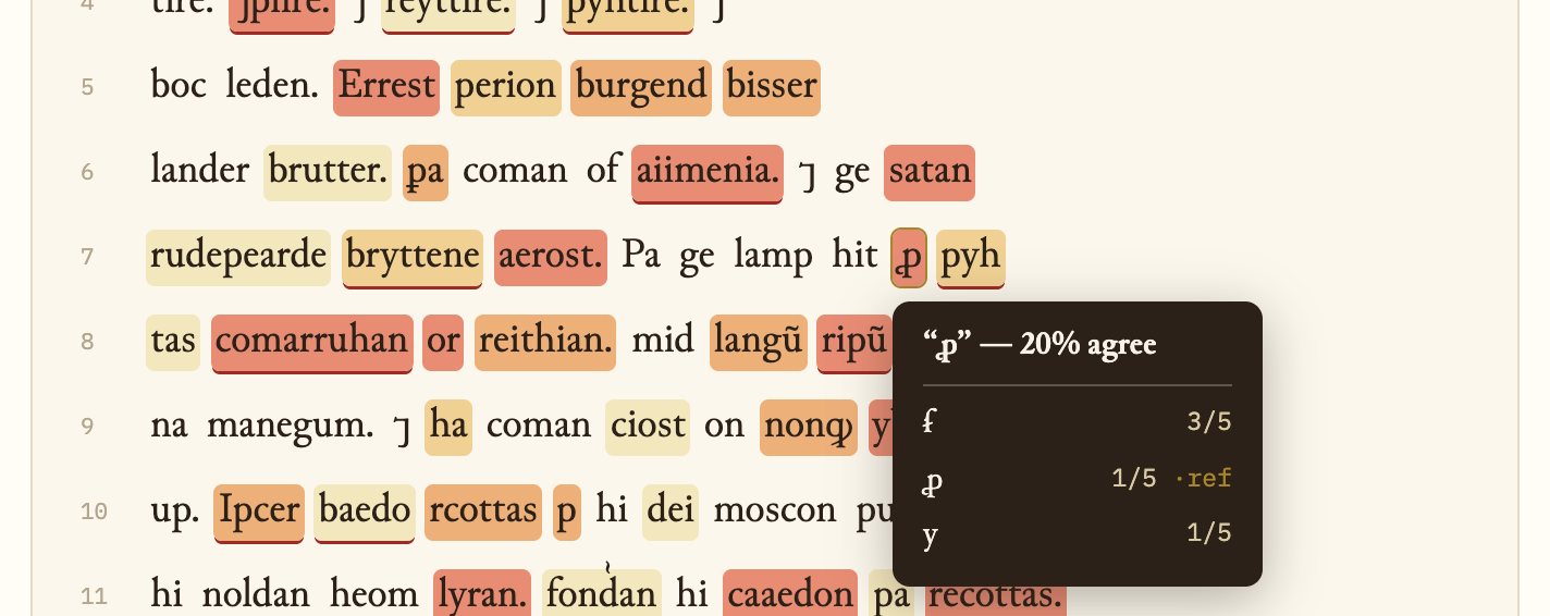 Popover on a barred thorn transcribed as ꝓ: 20% agree; ẜ three times, ꝓ once, y once.